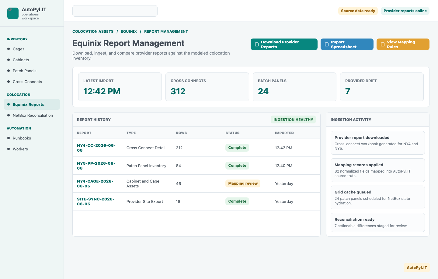 AutoPyl.IT Equinix report manager with report selection, panel targeting, and download actions