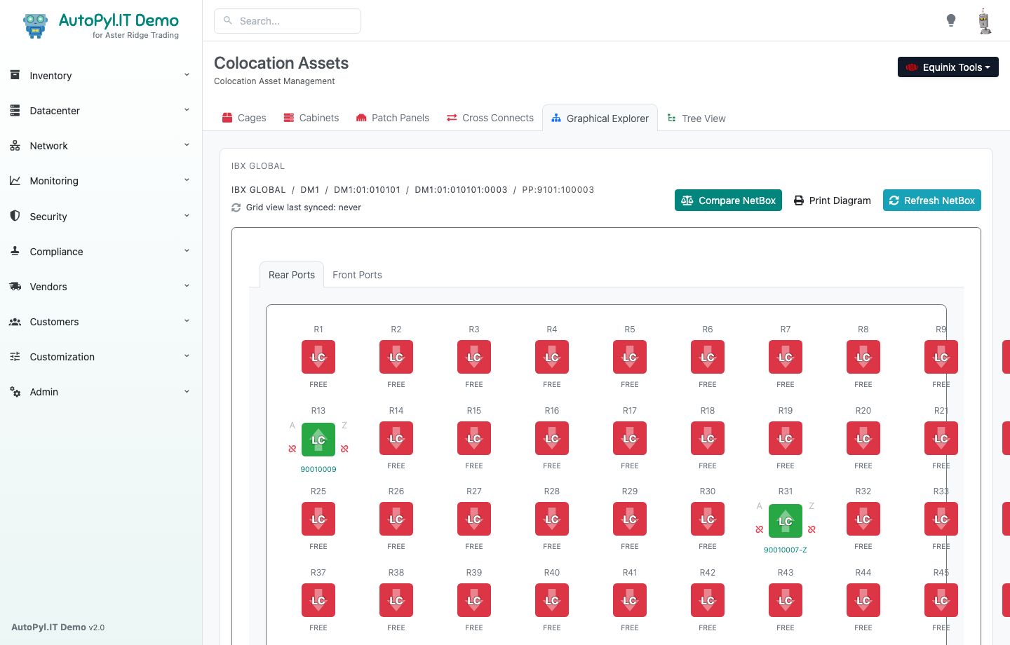 AutoPyl.IT graphical explorer showing patch panel rear ports with A and Z NetBox sync states